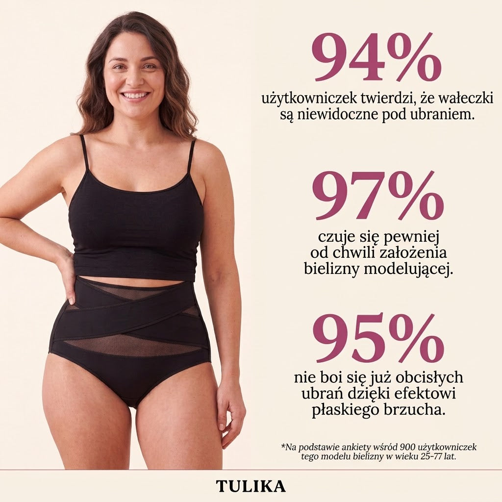 Tulika™ Bielizna Poporodowa - Kompresja 360°